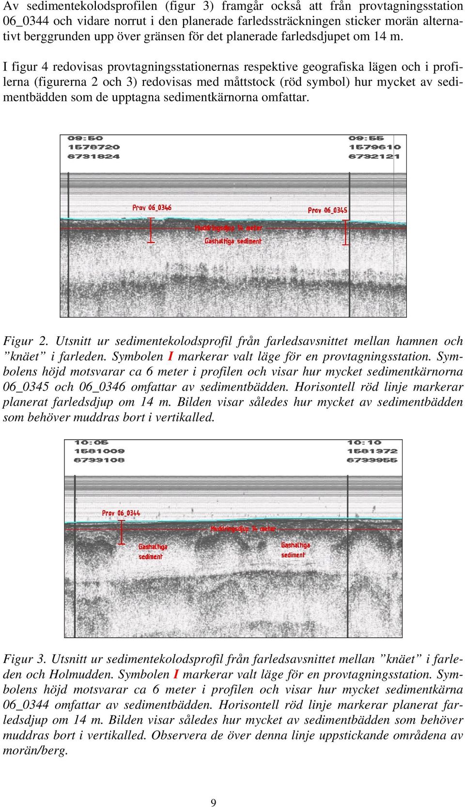 I figur 4 redovisas provtagningsstationernas respektive geografiska lägen och i profilerna (figurerna 2 och 3) redovisas med måttstock (röd symbol) hur mycket av sedimentbädden som de upptagna