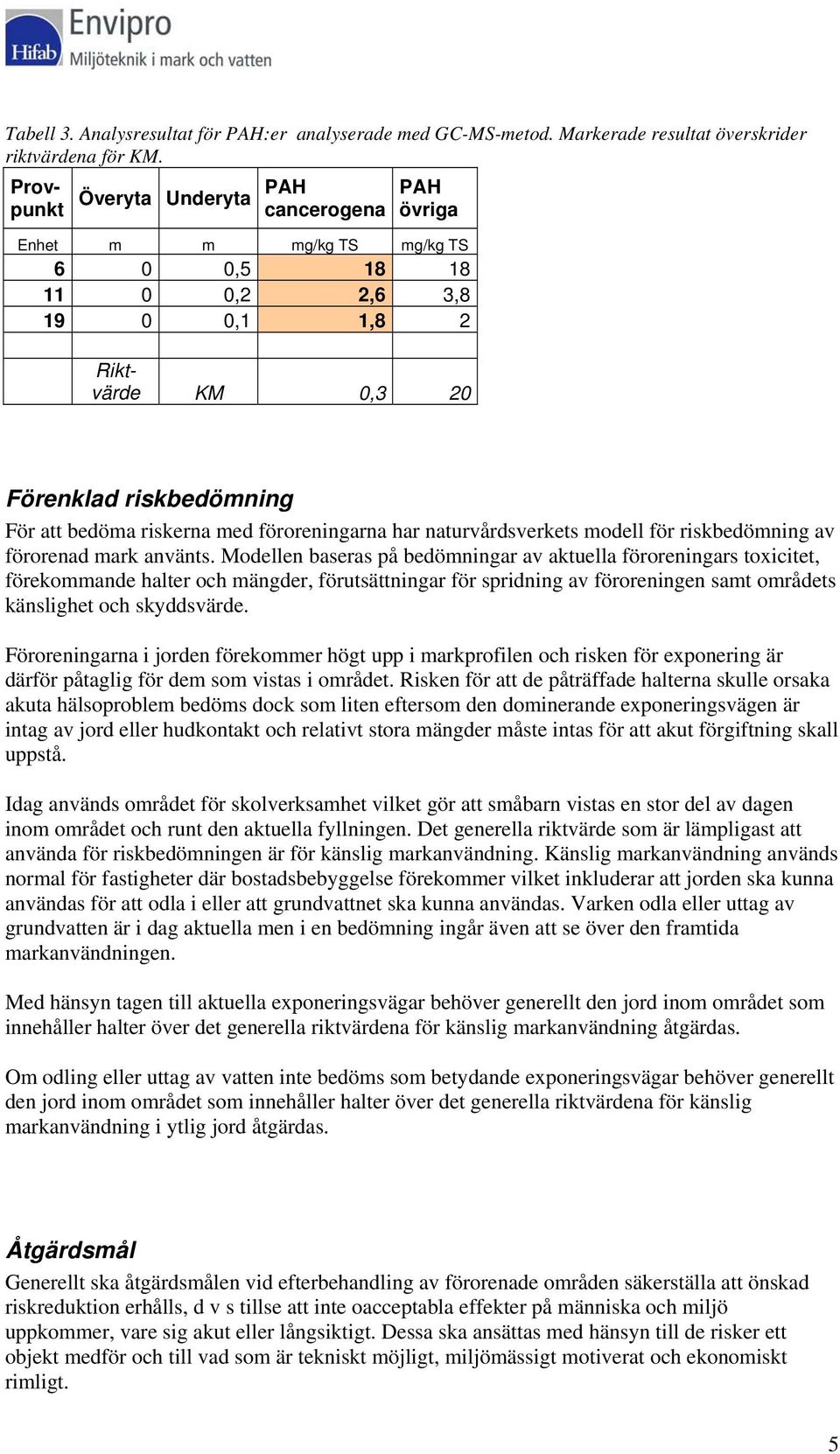 föroreningarna har naturvårdsverkets modell för riskbedömning av förorenad mark använts.