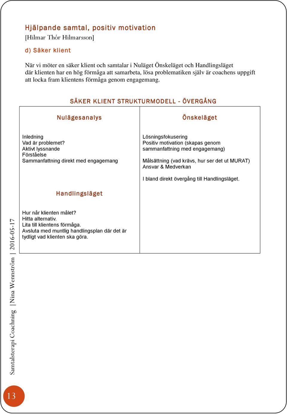 Aktivt lyssnande Förståelse Sammanfattning direkt med engagemang Lösningsfokusering Positiv motivation (skapas genom sammanfattning med engagemang) Målsättning (vad krävs, hur ser det ut MURAT)