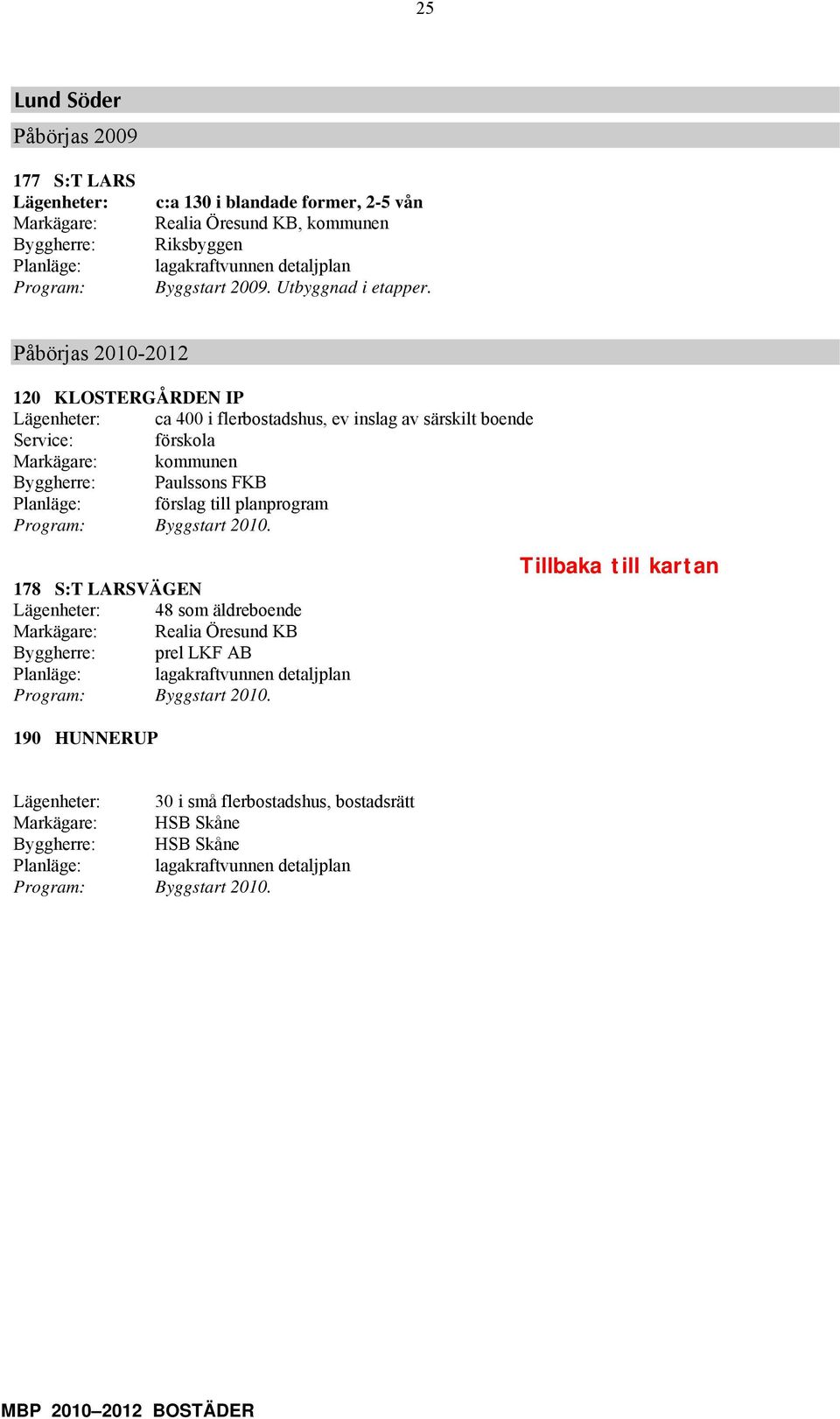 Påörjas 2010-2012 120 KLOSTERGÅRDEN IP Lägenheter: ca 400 i flerostadshus, ev inslag av särskilt oende Service: förskola Byggherre: Paulssons KB Planläge: