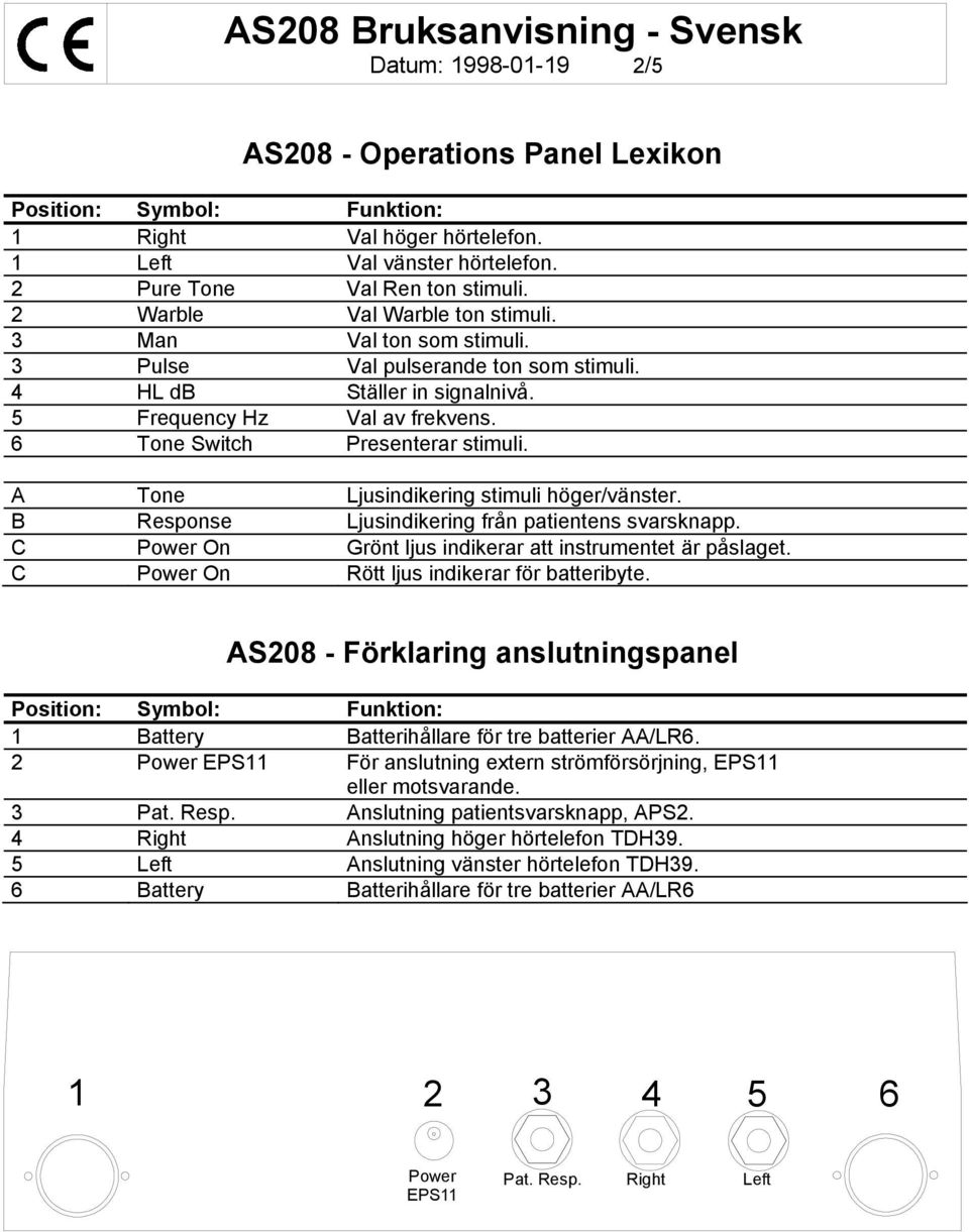 A Tone Ljusindikering stimuli höger/vänster. B Response Ljusindikering från patientens svarsknapp. C Power On Grönt ljus indikerar att instrumentet är påslaget.