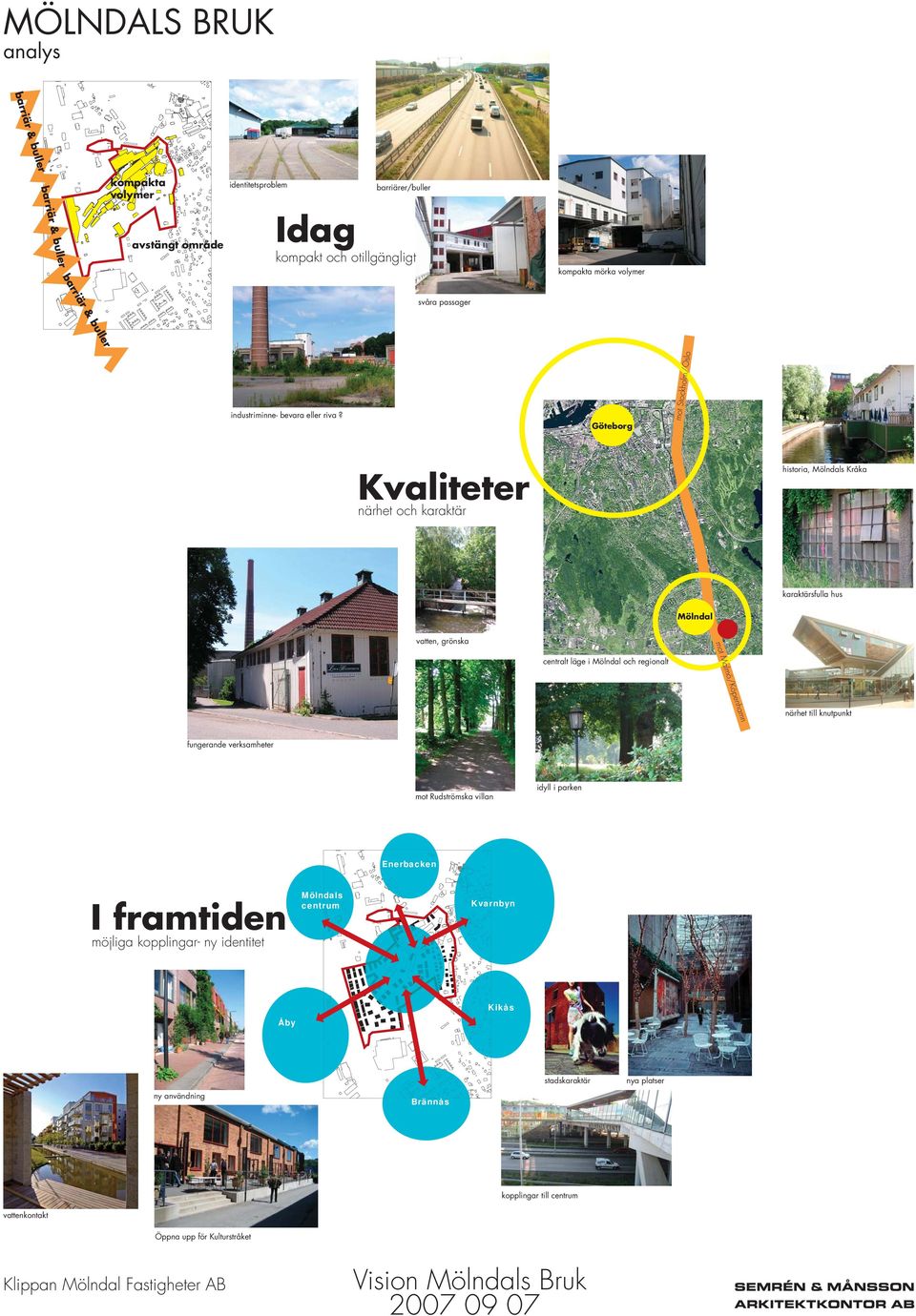 Göteborg mot Stockholm/Oslo Kvaliteter närhet och karaktär historia, Mölndals Kråka karaktärsfulla hus Mölndal vatten, grönska mot Malmö/Köpenhamn centralt läge i Mölndal och