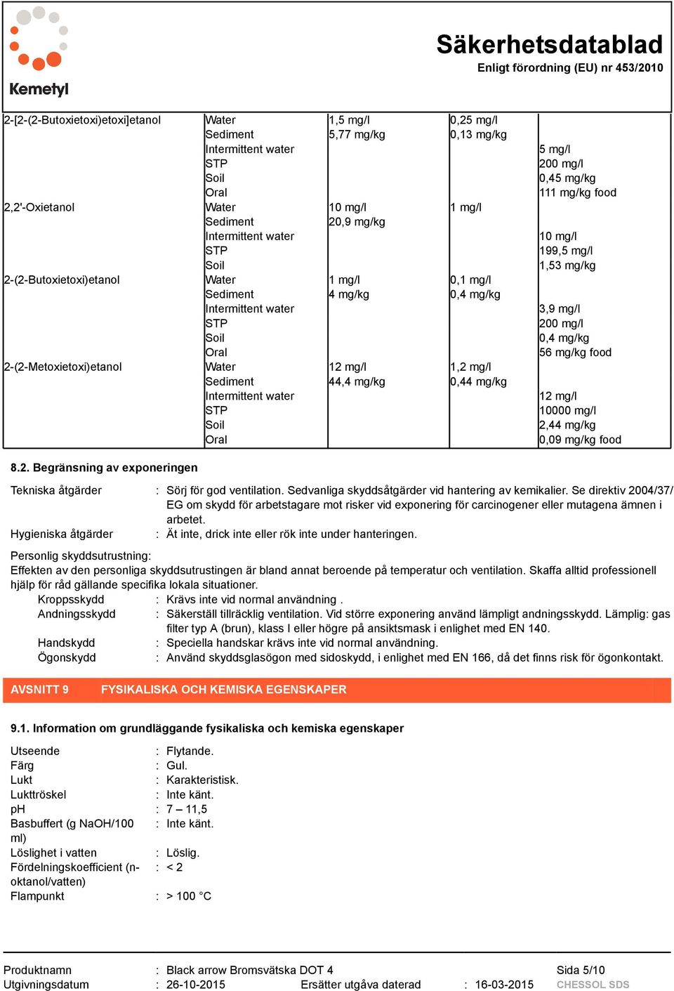 Intermittent water STP Soil Oral 5 mg/l 200 mg/l 0,45 mg/kg 111 mg/kg food 10 mg/l 199,5 mg/l 1,53 mg/kg 3,9 mg/l 200 mg/l 0,4 mg/kg 56 mg/kg food 12 mg/l 10000 mg/l 2,44 mg/kg 0,09 mg/kg food 8.2. Begränsning av exponeringen Tekniska åtgärder : Sörj för god ventilation.