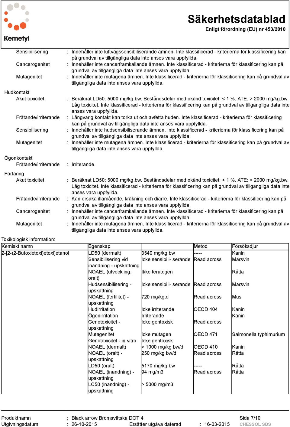: Innehåller inte cancerframkallande ämnen. Inte klassificerad - kriterierna för klassificering kan på grundval av tillgängliga data inte anses vara uppfyllda. : Innehåller inte mutagena ämnen.