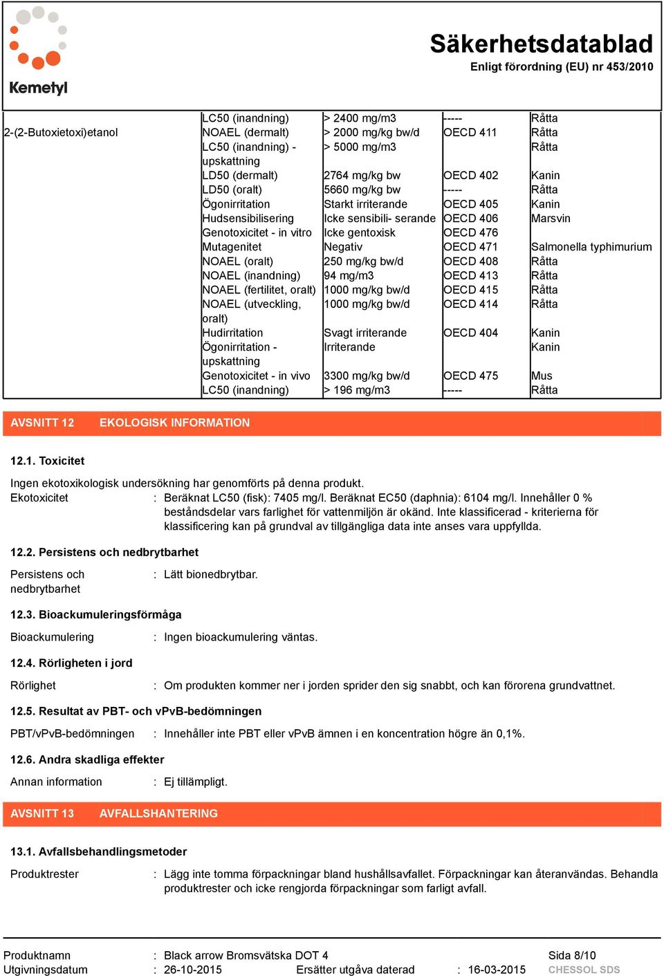 Mutagenitet Negativ OECD 471 Salmonella typhimurium NOAEL (oralt) 250 mg/kg bw/d OECD 408 Råtta NOAEL (inandning) 94 mg/m3 OECD 413 Råtta NOAEL (fertilitet, oralt) 1000 mg/kg bw/d OECD 415 Råtta