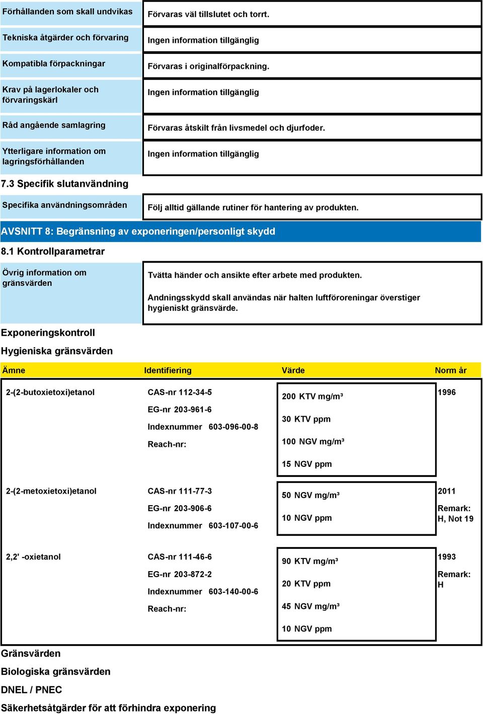 3 Specifik slutanvändning Specifika användningsområden Följ alltid gällande rutiner för hantering av produkten. AVSNITT 8: Begränsning av exponeringen/personligt skydd 8.