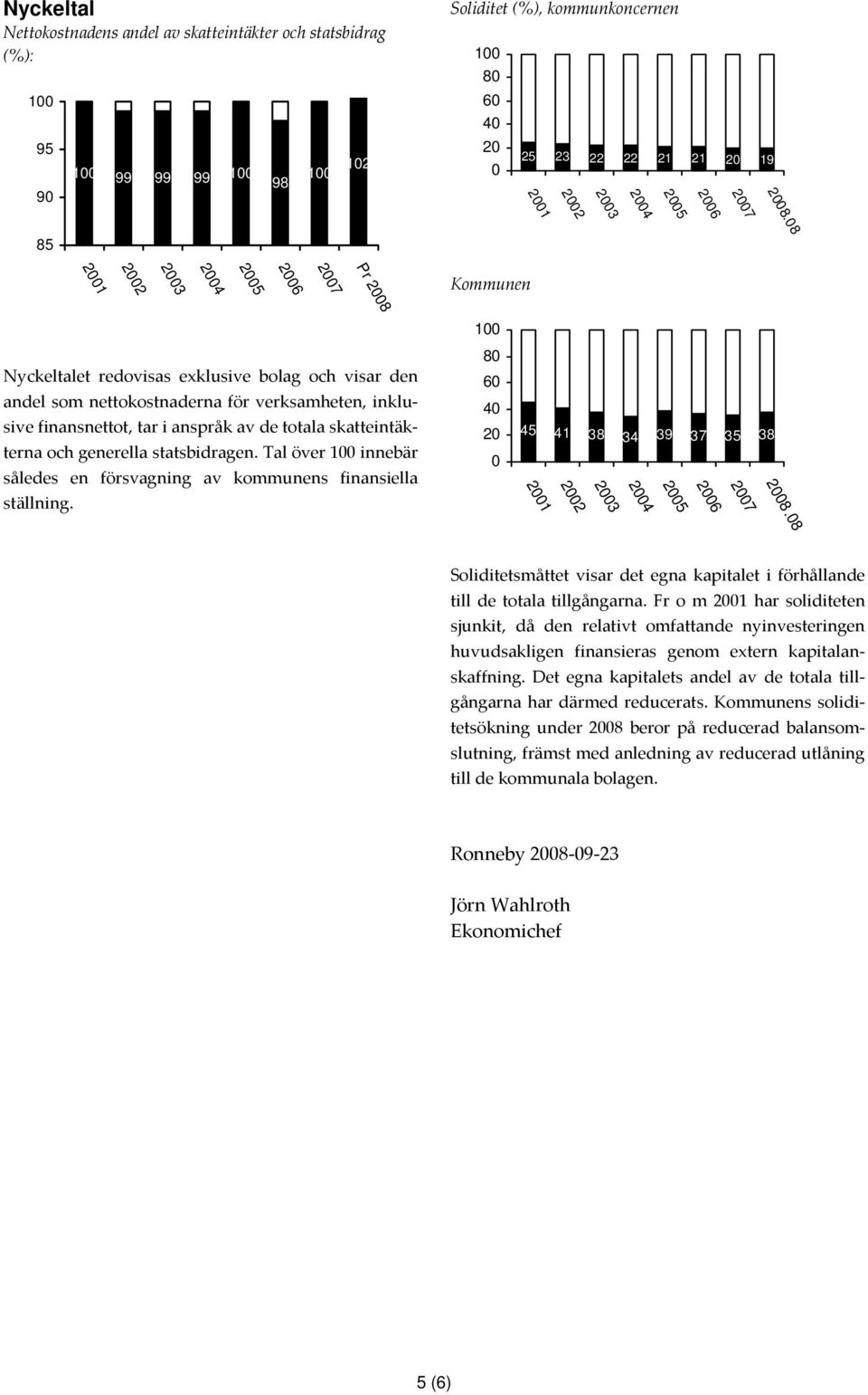 08 85 2004 2003 2002 2001 2007 2006 2005 Kommunen Pr 2008 Nyckeltalet redovisas exklusive bolag och visar den andel som nettokostnaderna för verksamheten, inklusive finansnettot, tar i anspråk av de