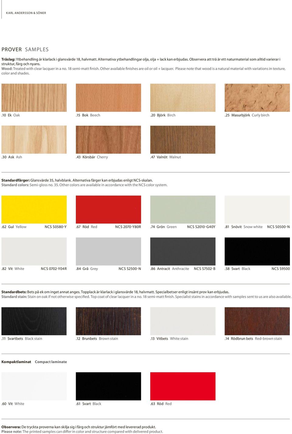 Please note that wood is a natural material with variations in texture, color and shades..10 Ek Oak.15 Bok Beech.20 Björk Birch.25 Masurbjörk Curly birch.30 Ask Ash.43 Körsbär Cherry.