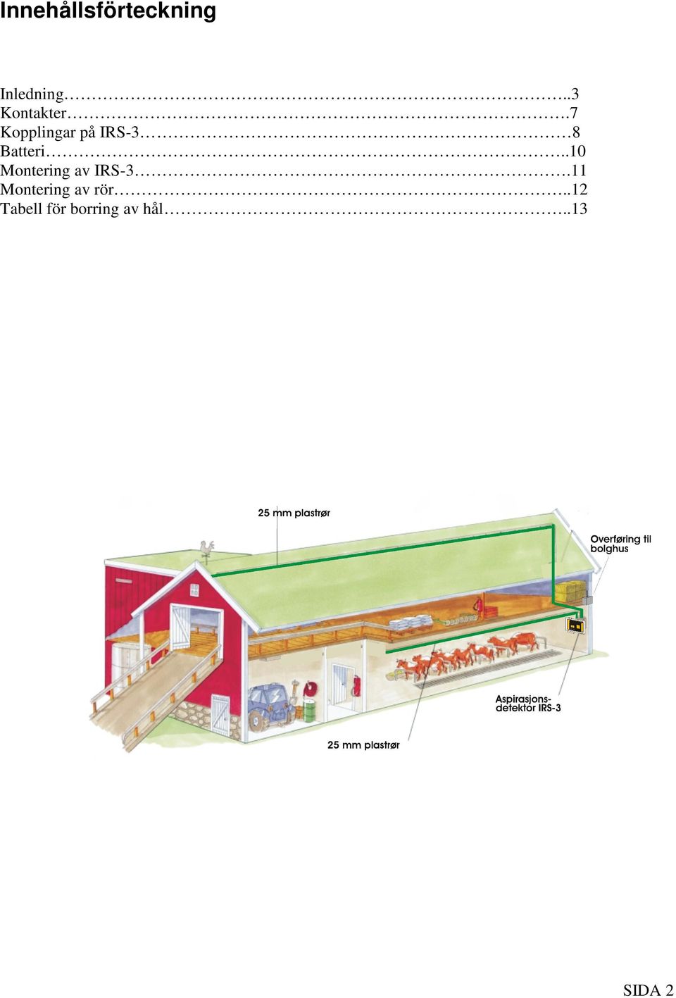7 Kopplingar på IRS-3 8 Batteri.