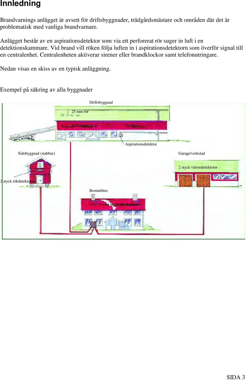 Vid brand vill röken följa luften in i aspirationsdetektorn som överför signal till en centralenhet. Centralenheten aktiverar sirener eller brandklockor samt telefonutringare.