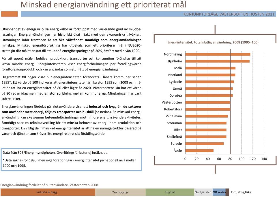 Minskad energiförbrukning har utpekats som ett prioriterar mål i EU2020- strategin där målet är satt till att uppnå energibesparingar på 20% jämfört med nivån 1990.