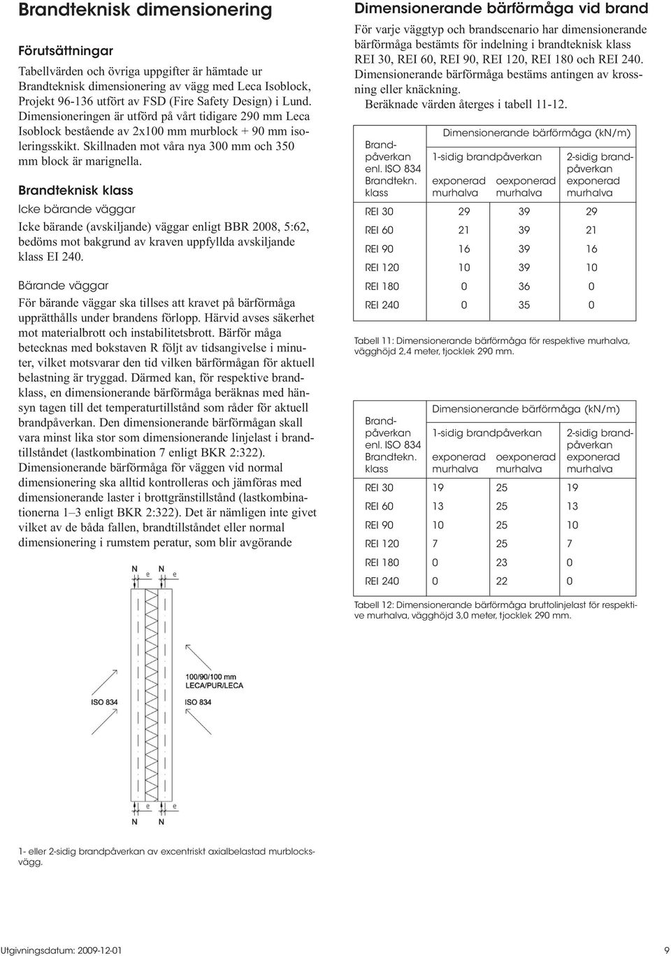 Brandteknisk klass Icke bärande väggar Icke bärande (avskiljande) väggar enligt BBR 2008, 5:62, bedöms mot bakgrund av kraven uppfyllda avskiljande klass EI 240.