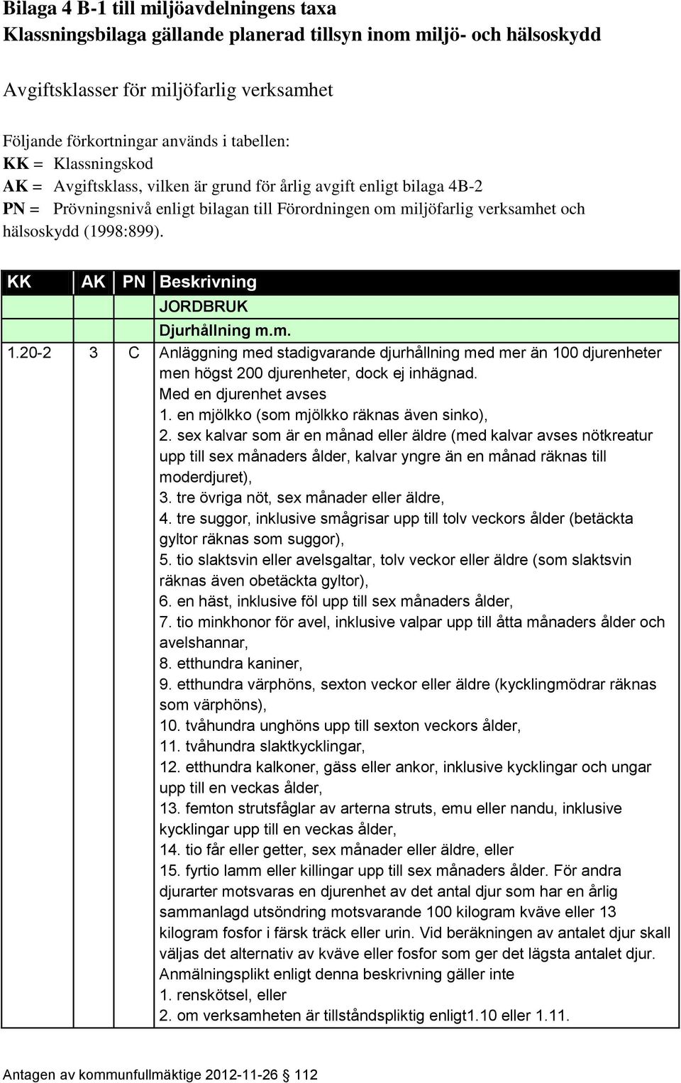 Med en djurenhet avses. en mjölkko (som mjölkko räknas även sinko), 2.