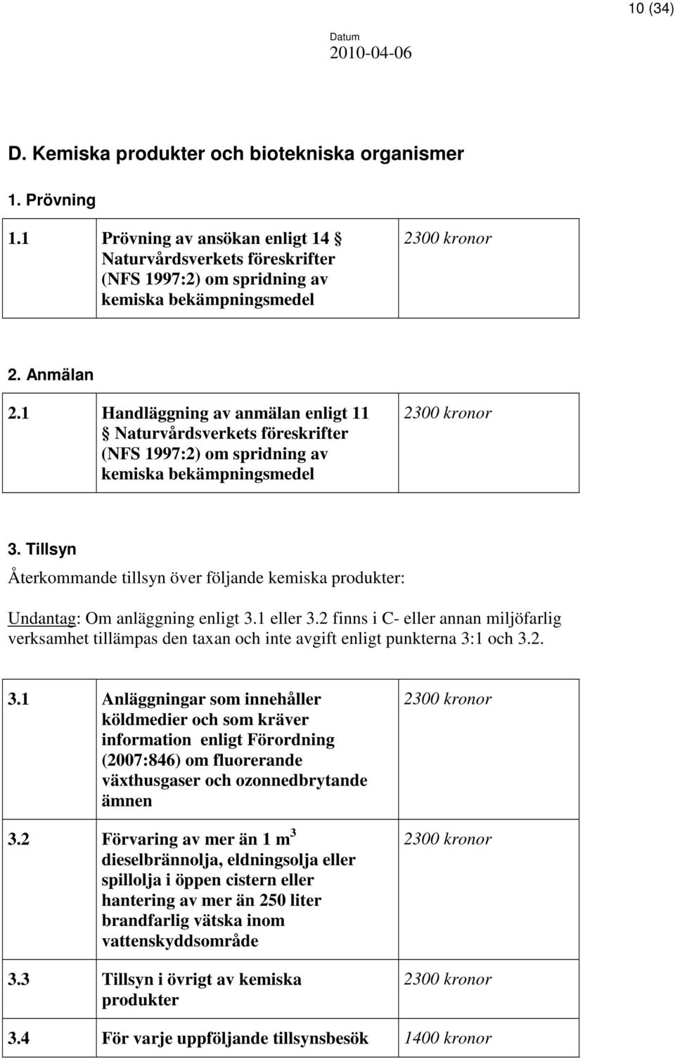 1 Handläggning av anmälan enligt 11 Naturvårdsverkets föreskrifter (NFS 1997:2) om spridning av kemiska bekämpningsmedel 2300 kronor 3.