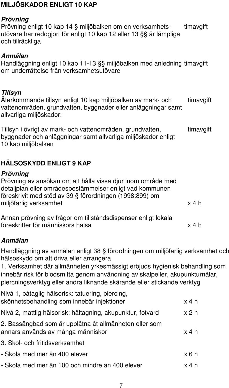 grundvatten, byggnader eller anläggningar samt allvarliga miljöskador: Tillsyn i övrigt av mark- och vattenområden, grundvatten, byggnader och anläggningar samt allvarliga miljöskador enligt 10 kap