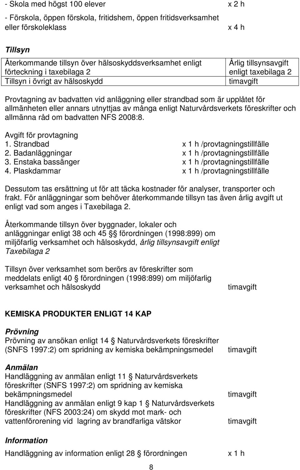 utnyttjas av många enligt Naturvårdsverkets föreskrifter och allmänna råd om badvatten NFS 2008:8. Avgift för provtagning 1. Strandbad x 1 h /provtagningstillfälle 2.