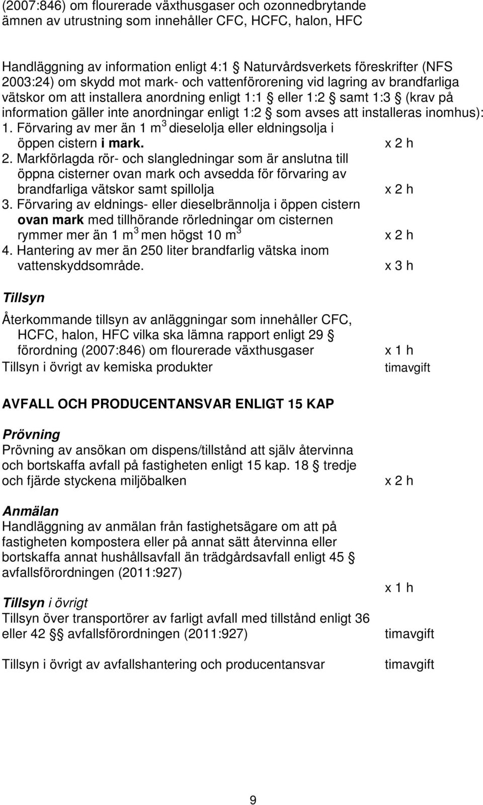 att installeras inomhus): 1. Förvaring av mer än 1 m 3 dieselolja eller eldningsolja i öppen cistern i mark. x 2 h 2.