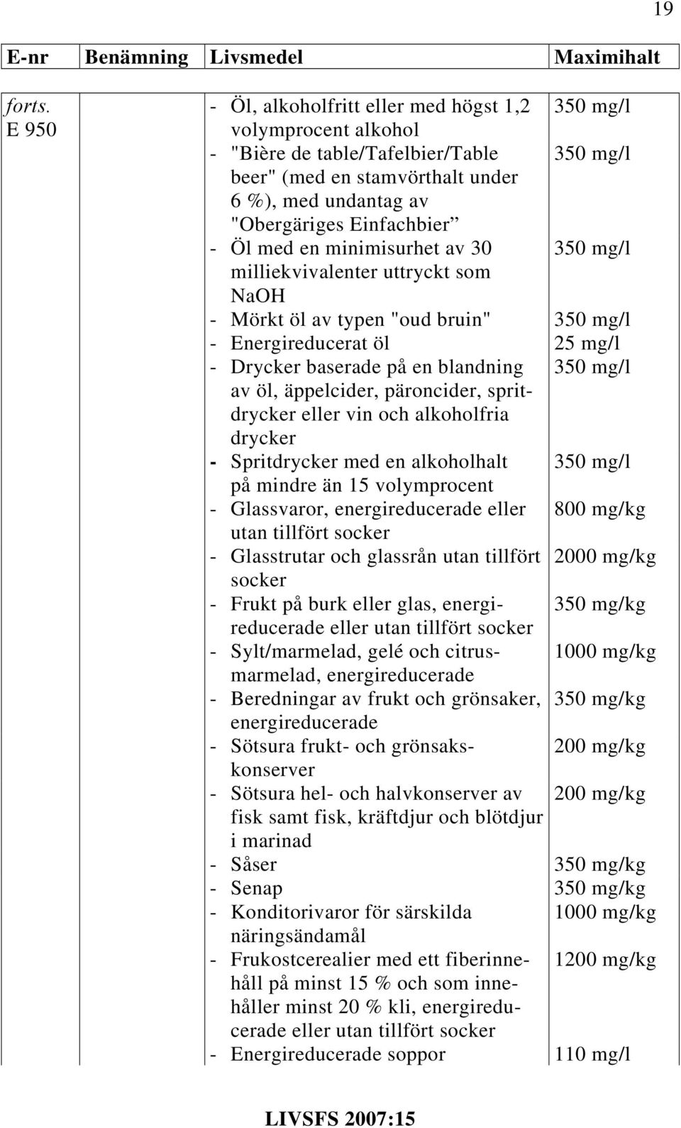 Öl med en minimisurhet av 30 350 mg/l milliekvivalenter uttryckt som NaOH - Mörkt öl av typen "oud bruin" 350 mg/l - Energireducerat öl 25 mg/l - Drycker baserade på en blandning 350 mg/l av öl,