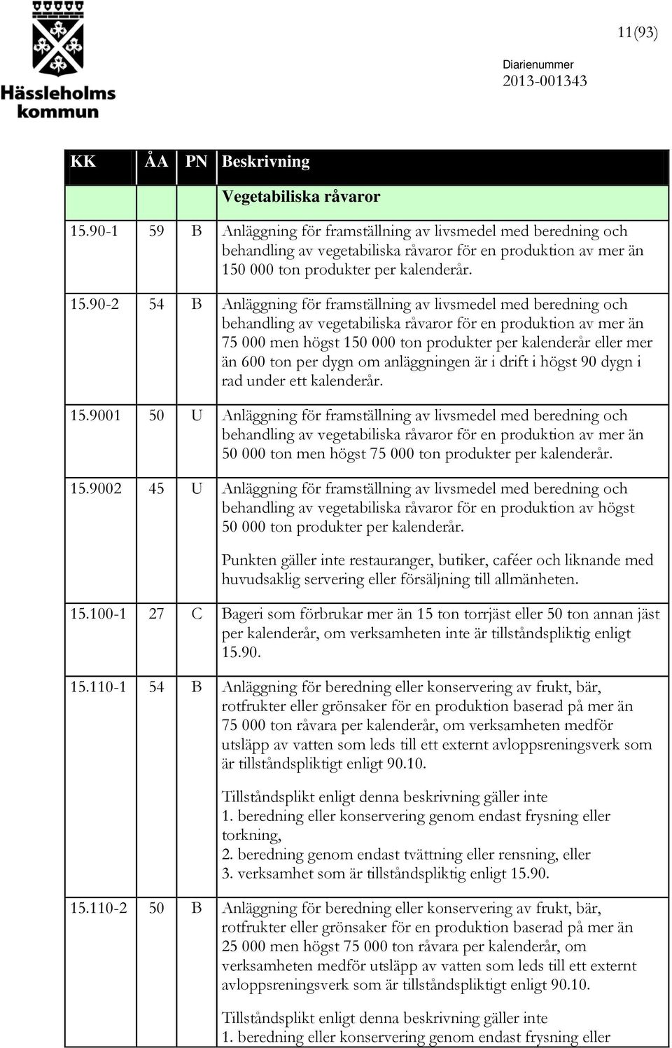 000 ton produkter per kalenderår. 15.