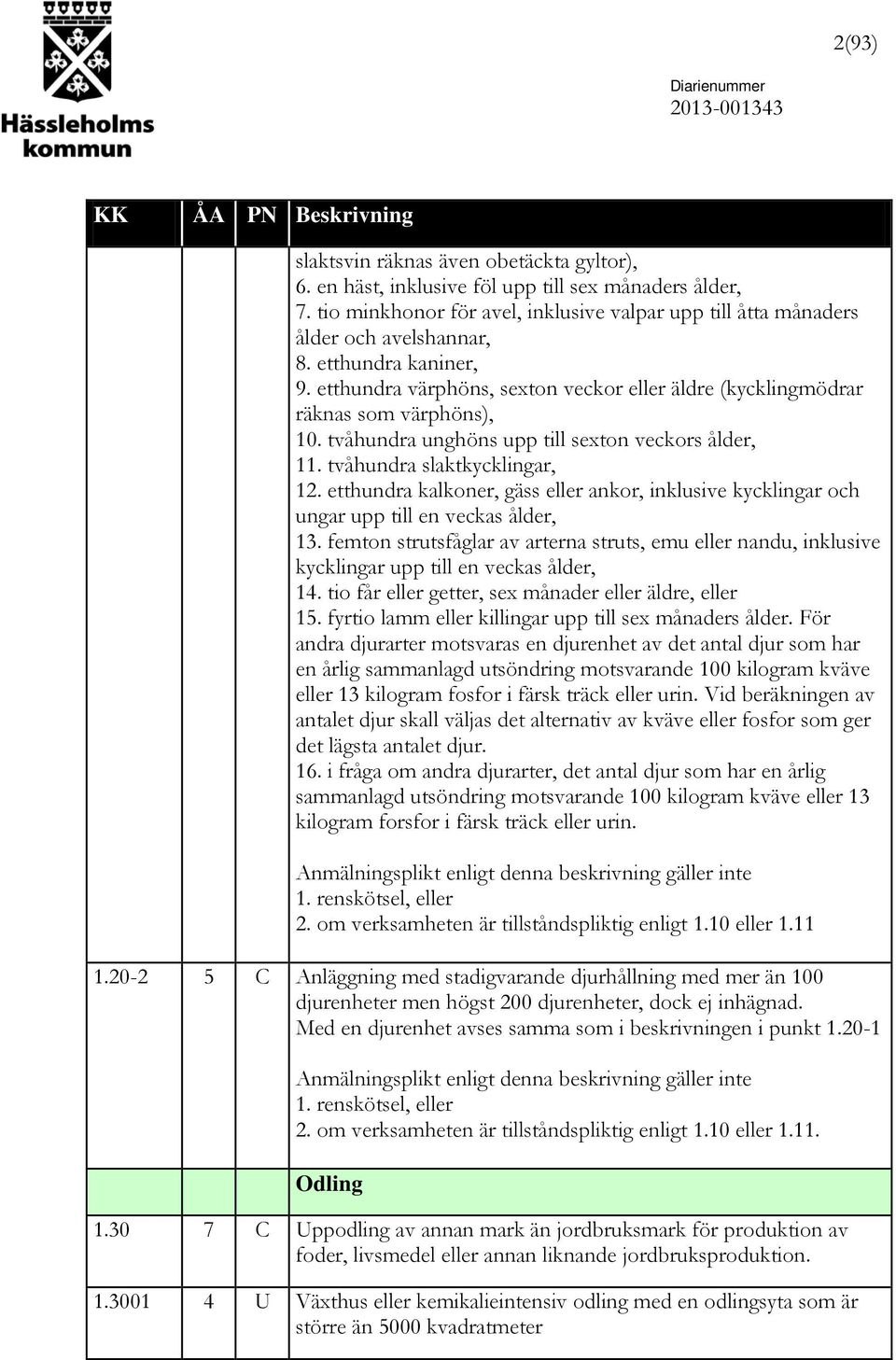 etthundra kalkoner, gäss eller ankor, inklusive kycklingar och ungar upp till en veckas ålder, 13.