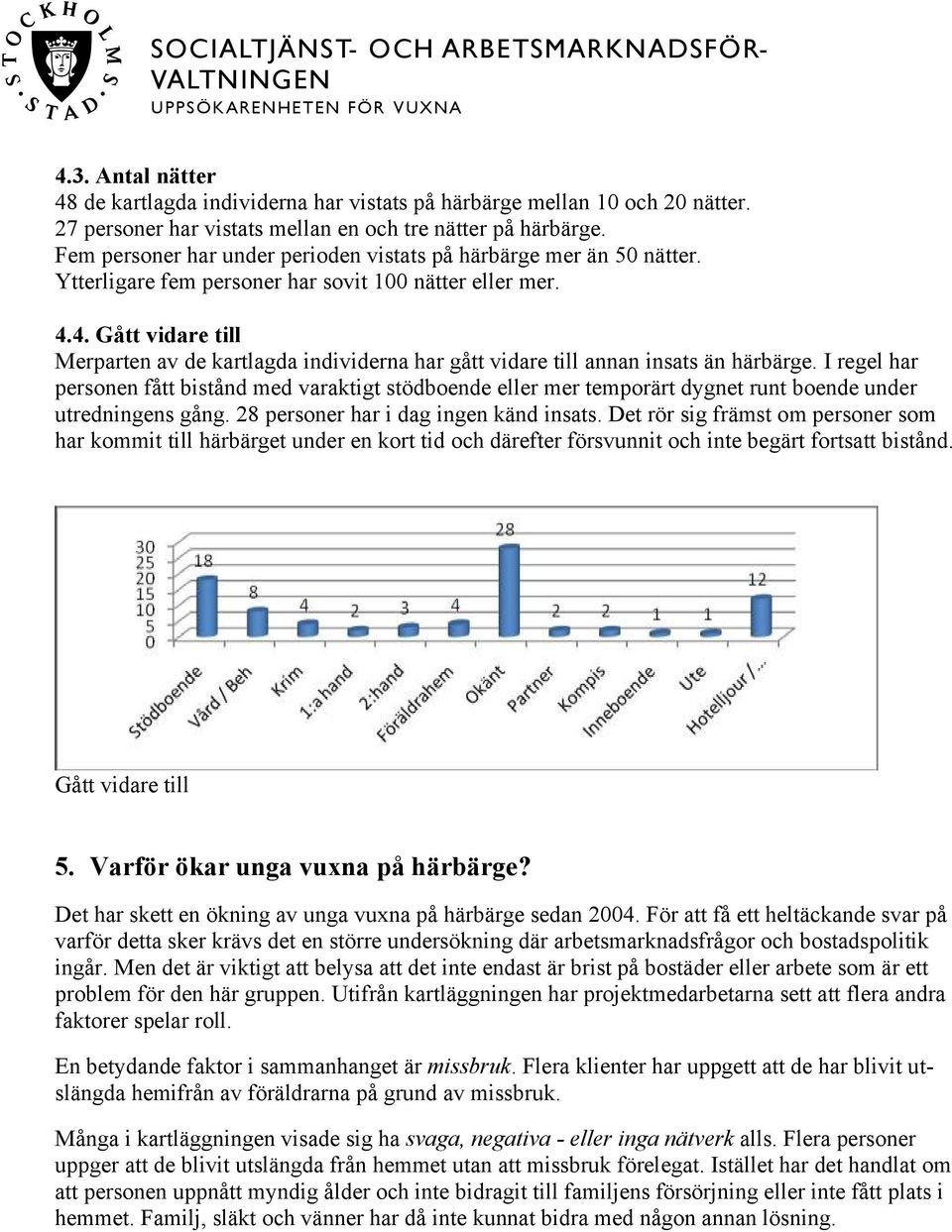 4. Gått vidare till Merparten av de kartlagda individerna har gått vidare till annan insats än härbärge.