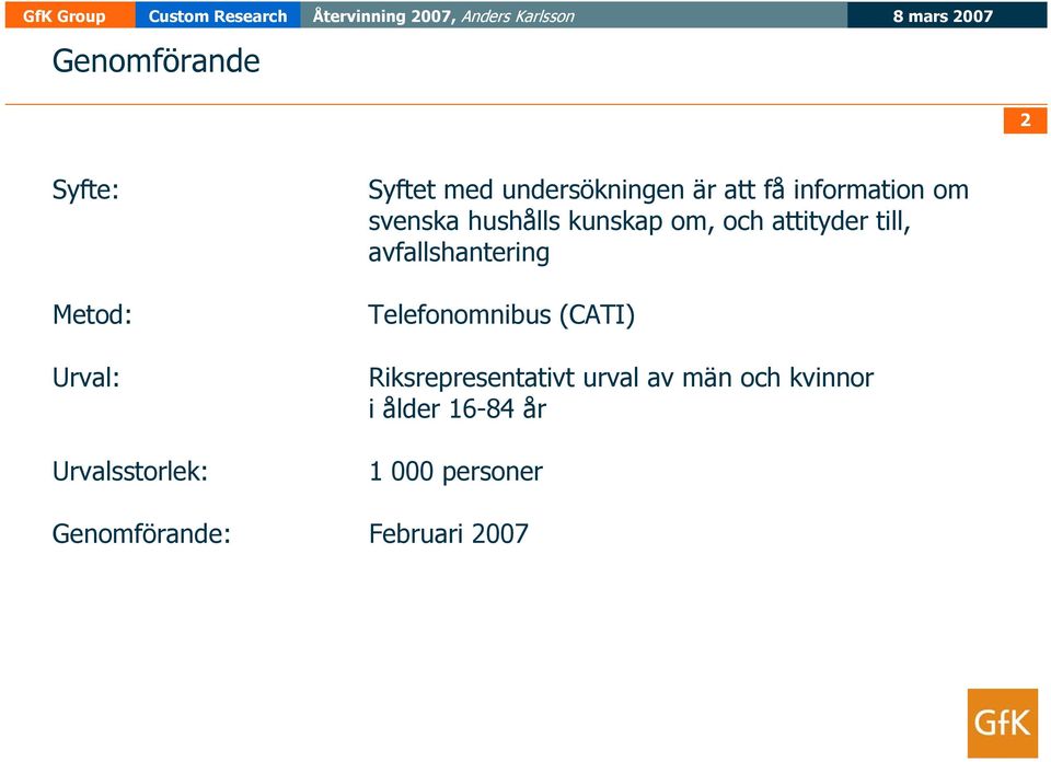 och attityder till, avfallshantering Telefonomnibus (CATI)