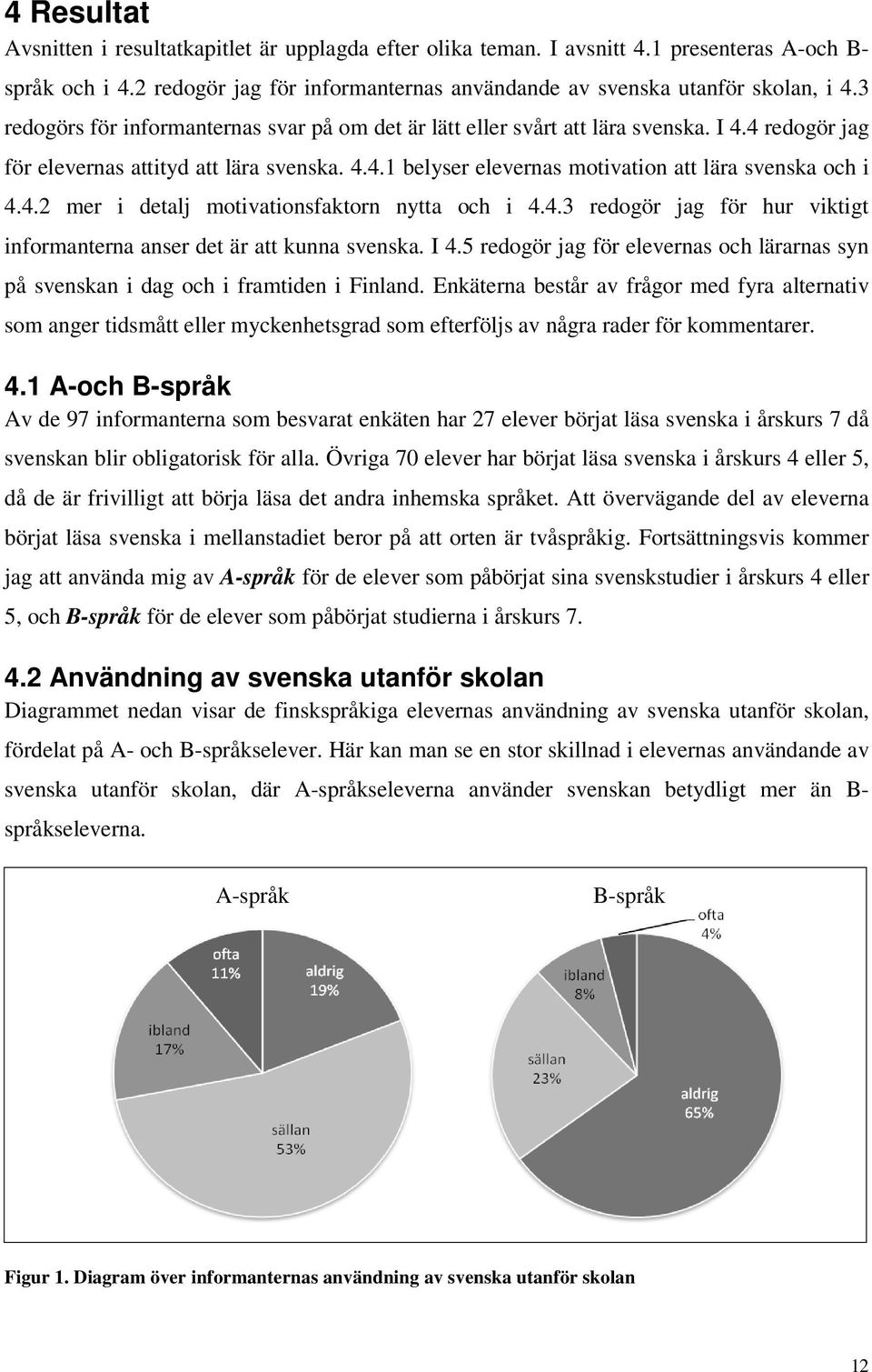 4.2 mer i detalj motivationsfaktorn nytta och i 4.4.3 redogör jag för hur viktigt informanterna anser det är att kunna svenska. I 4.