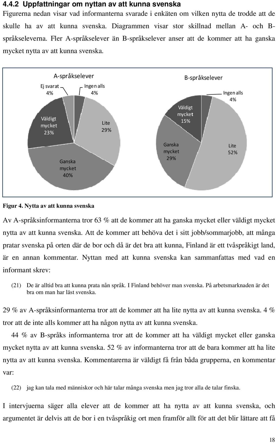 Ej svarat 4% Väldigt mycket 23% A-språkselever Ingen alls 4% Lite 29% B-språkselever Väldigt mycket 15% Ingen alls 4% Ganska mycket 40% Ganska mycket 29% Lite 52% Figur 4.