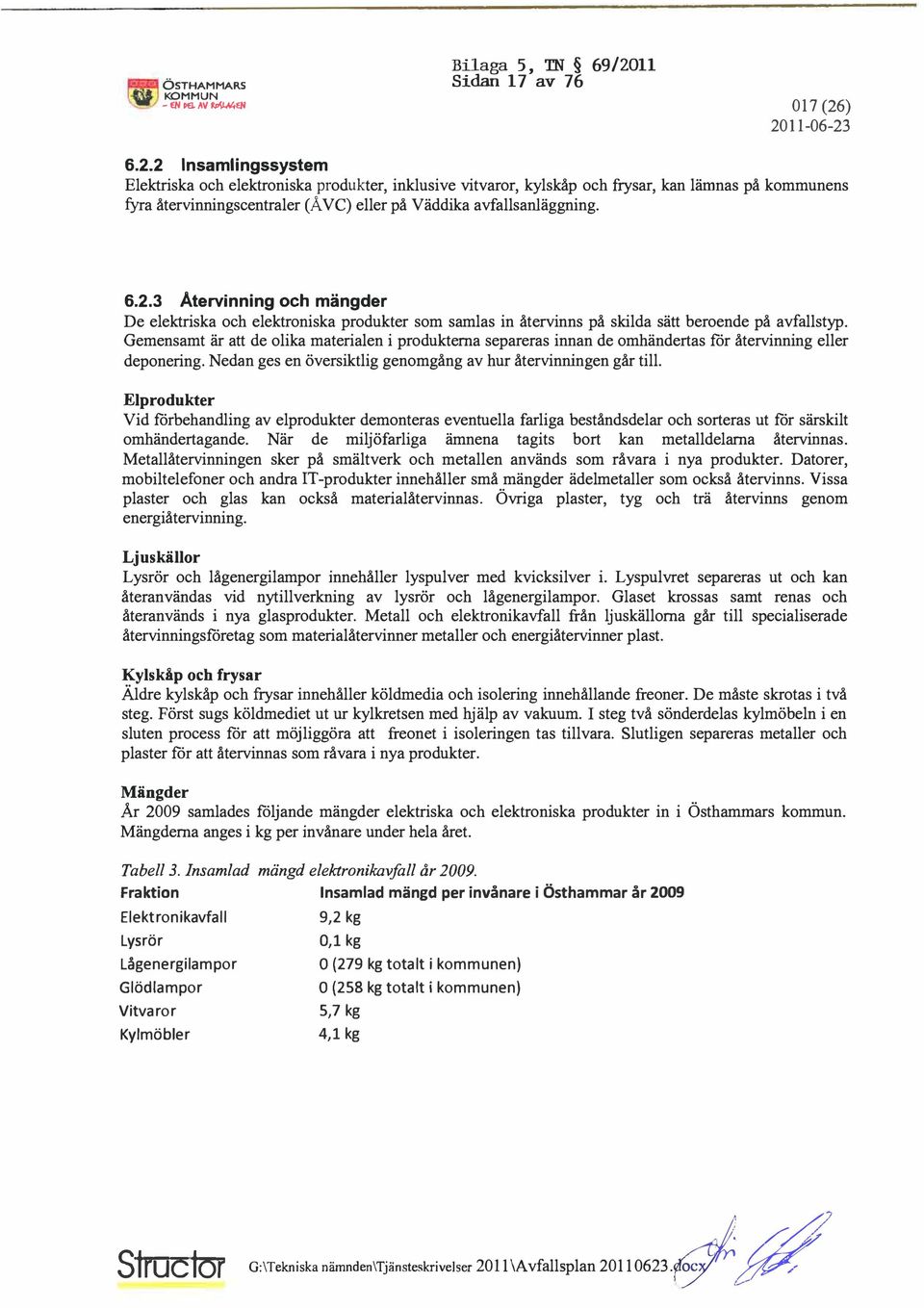 ) 2011-06-23 6.2.2 lnsamlingssystem Elektriska och elektroniska produkter, inklusive vitvaror, kylskåp och frysar, kan lämnas på kommunens fyra återvinningscentraler (Å VC) eller på Väddika avfallsanläggning.