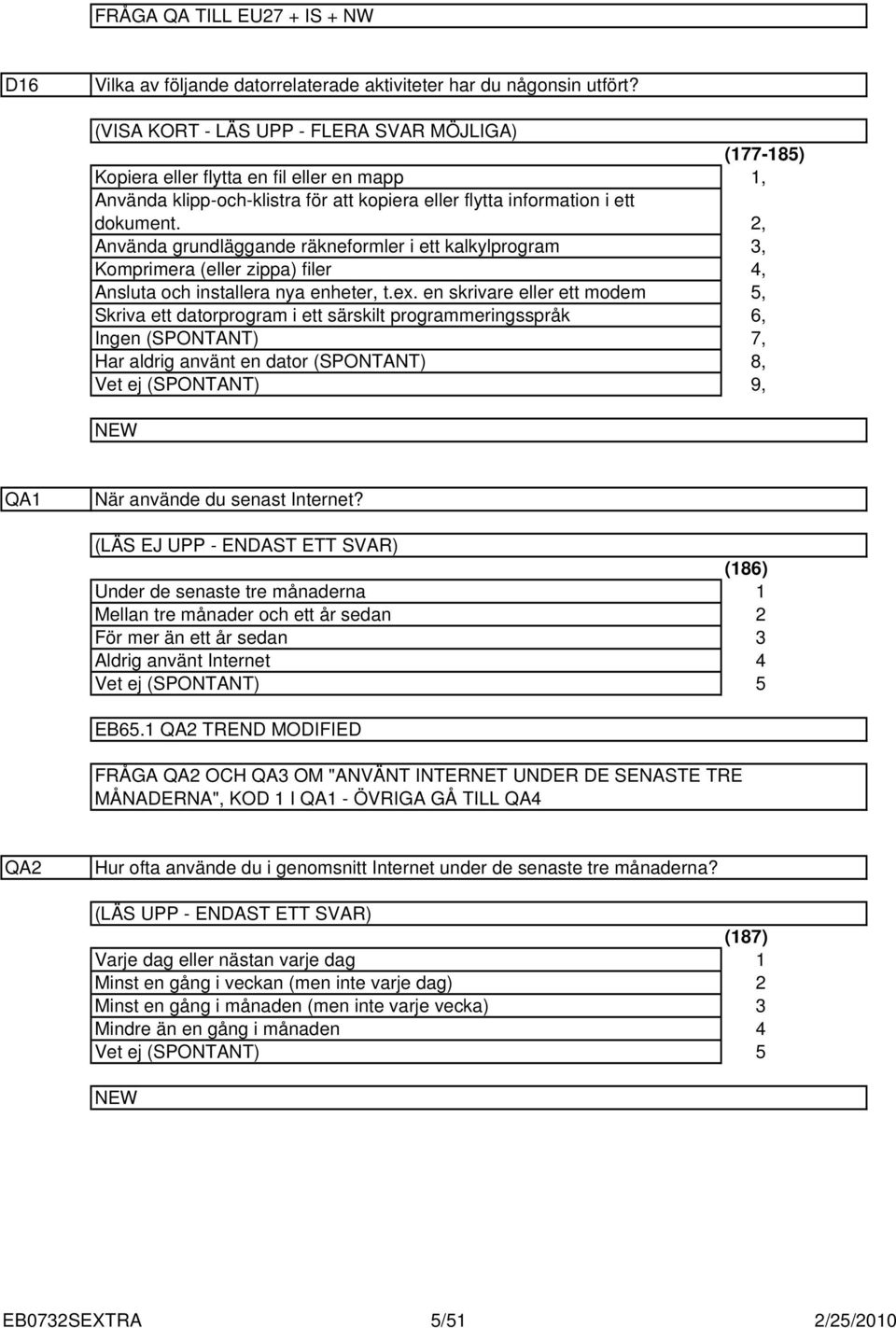 Använda grundläggande räkneformler i ett kalkylprogram Komprimera (eller zippa) filer Ansluta och installera nya enheter, t.ex.