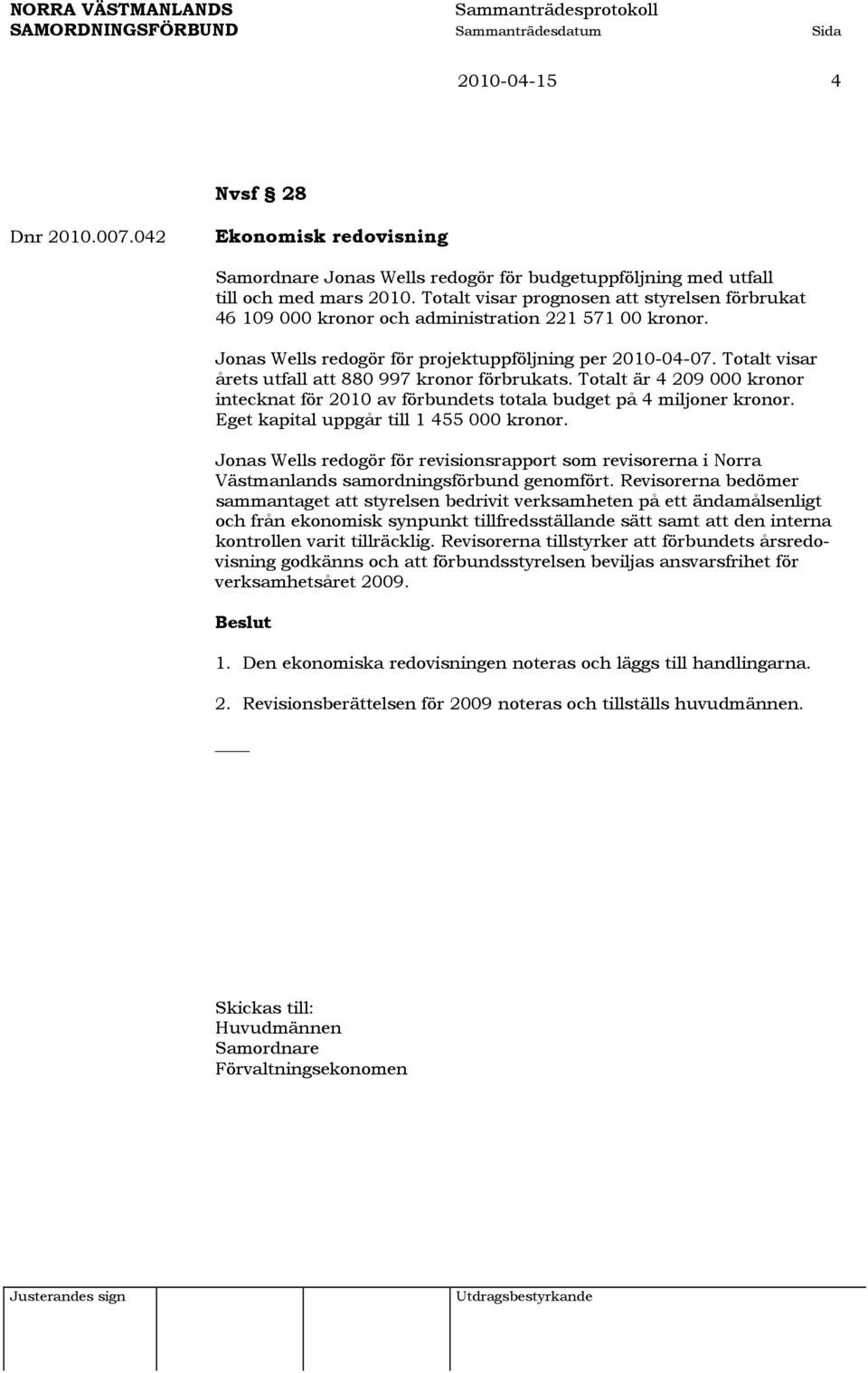 Totalt visar årets utfall att 880 997 kronor förbrukats. Totalt är 4 209 000 kronor intecknat för 2010 av förbundets totala budget på 4 miljoner kronor. Eget kapital uppgår till 1 455 000 kronor.