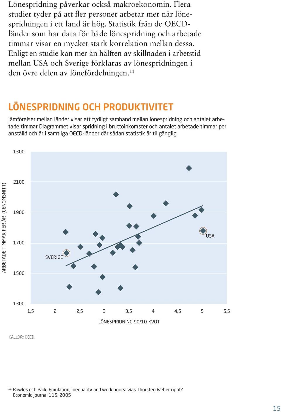 Enligt en studie kan mer än hälften av skillnaden i arbetstid mellan USA och Sverige förklaras av lönespridningen i den övre delen av lönefördelningen.