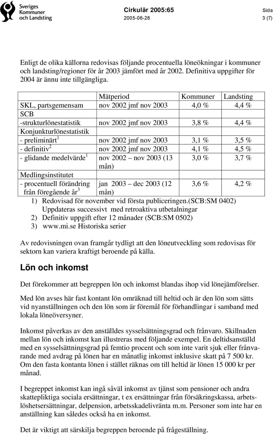 Mätperiod Kommuner Landsting SKL, partsgemensam nov 2002 jmf nov 2003 4,0 % 4,4 % SCB -strukturlönestatistik nov 2002 jmf nov 2003 3,8 % 4,4 % Konjunkturlönestatistik - preliminärt 1 nov 2002 jmf nov