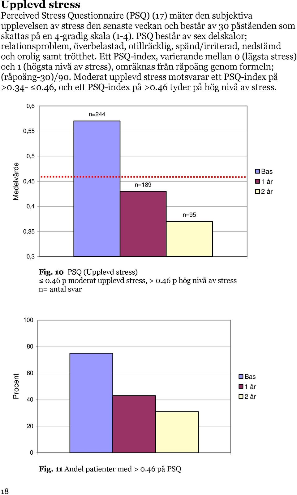 Ett PSQ-index, varierande mellan (lägsta stress) och 1 (högsta nivå av stress), omräknas från råpoäng genom formeln; (råpoäng-3)/9. Moderat upplevd stress motsvarar ett PSQ-index på >.34-.