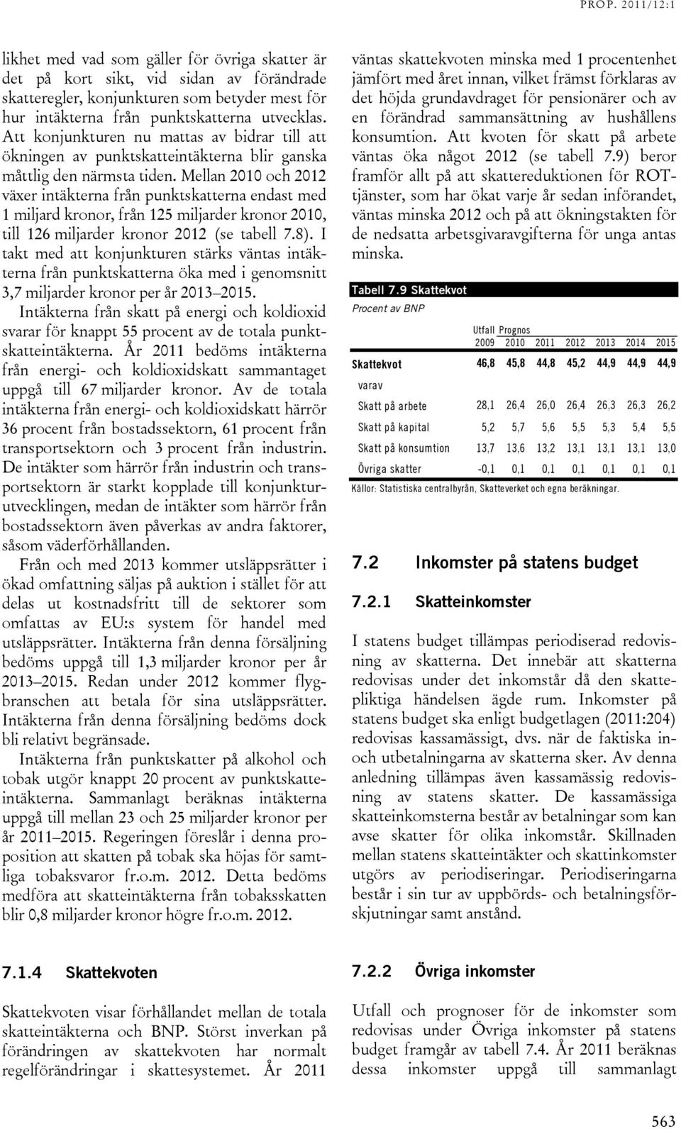 Mellan 2010 och 2012 växer intäkterna från punktskatterna endast med 1 miljard kronor, från 125 miljarder kronor 2010, till 126 miljarder kronor 2012 (se tabell 7.8).