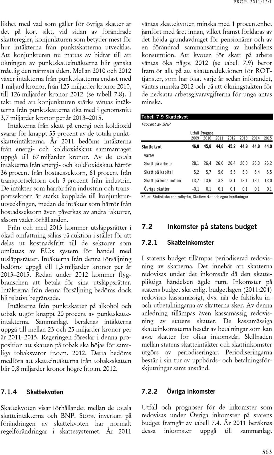 Mellan 2010 och 2012 växer intäkterna från punktskatterna endast med 1 miljard kronor, från 125 miljarder kronor 2010, till 126 miljarder kronor 2012 (se tabell 7.8).