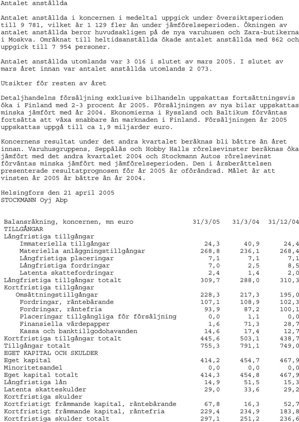 Antalet anställda utomlands var 3 016 i slutet av mars 2005. I slutet av mars året innan var antalet anställda utomlands 2 073.