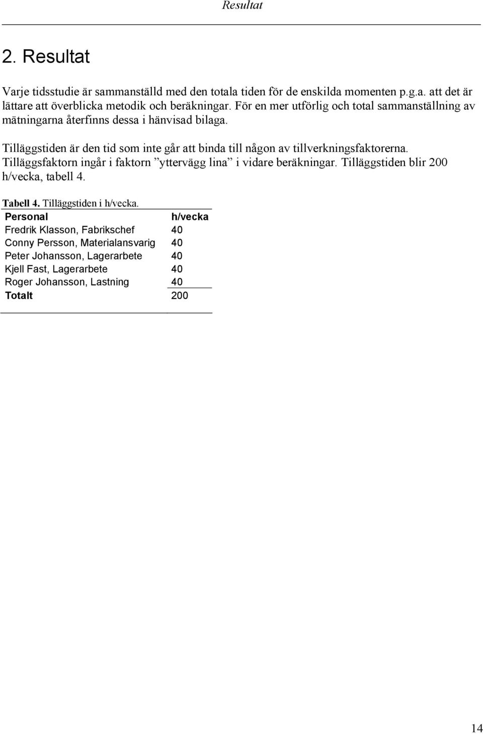 Tilläggstiden är den tid som inte går att binda till någon av tillverkningsfaktorerna. Tilläggsfaktorn ingår i faktorn yttervägg lina i vidare beräkningar.