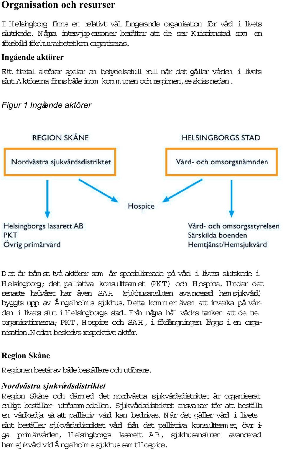 Ingående aktörer E t flertal aktörer spelar en betydelsefu l ro l när det gäler vården i livets slut.aktörerna finns både inom kom m unen och regionen,se skissnedan.