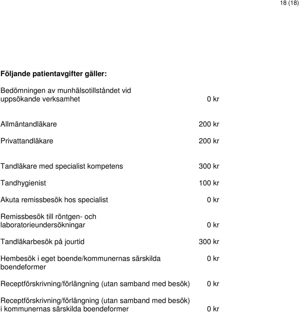 röntgen- och laboratorieundersökningar Tandläkarbesök på jourtid Hembesök i eget boende/kommunernas särskilda boendeformer