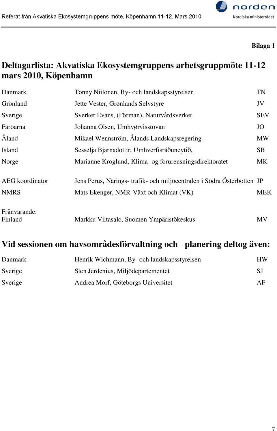 SB Norge Marianne Kroglund, Klima- og forurensningsdirektoratet MK AEG koordinator Jens Perus, Närings- trafik- och miljöcentralen i Södra Österbotten JP NMRS Mats Ekenger, NMR-Växt och Klimat (VK)
