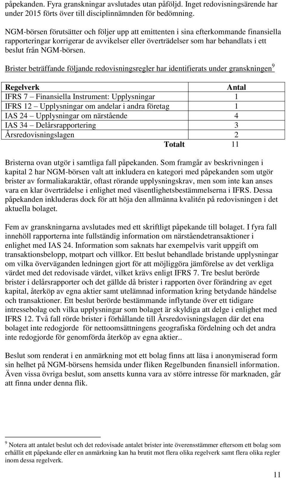 Brister beträffande följande redovisningsregler har identifierats under granskningen 9 Regelverk Antal IFRS 7 Finansiella Instrument: Upplysningar 1 IFRS 12 Upplysningar om andelar i andra företag 1