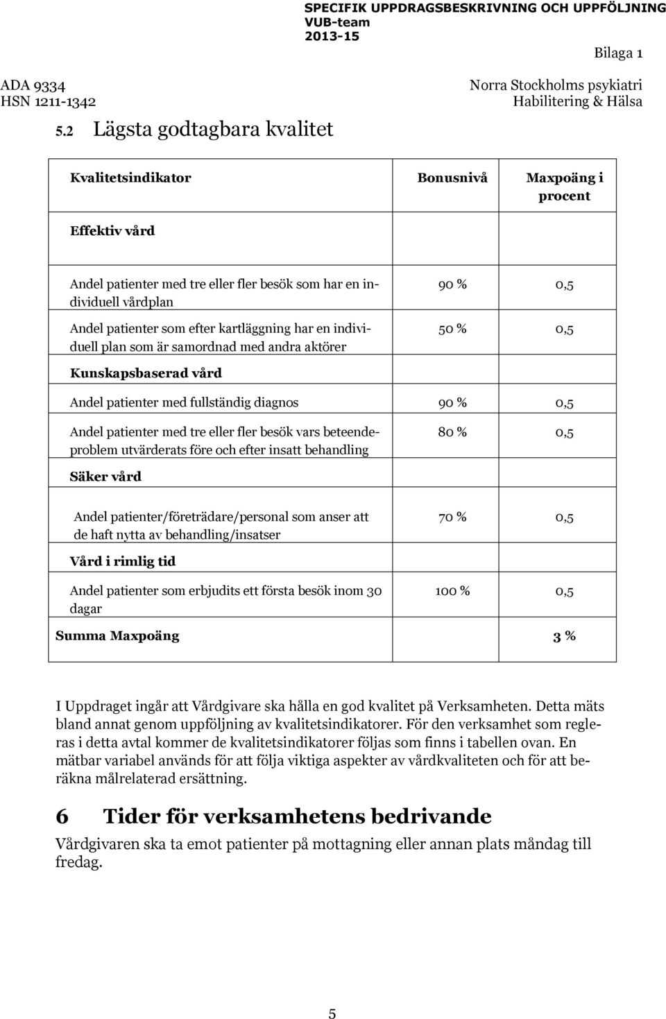 kartläggning har en individuell plan som är samordnad med andra aktörer 90 % 0,5 50 % 0,5 Kunskapsbaserad vård Andel patienter med fullständig diagnos 90 % 0,5 Andel patienter med tre eller fler