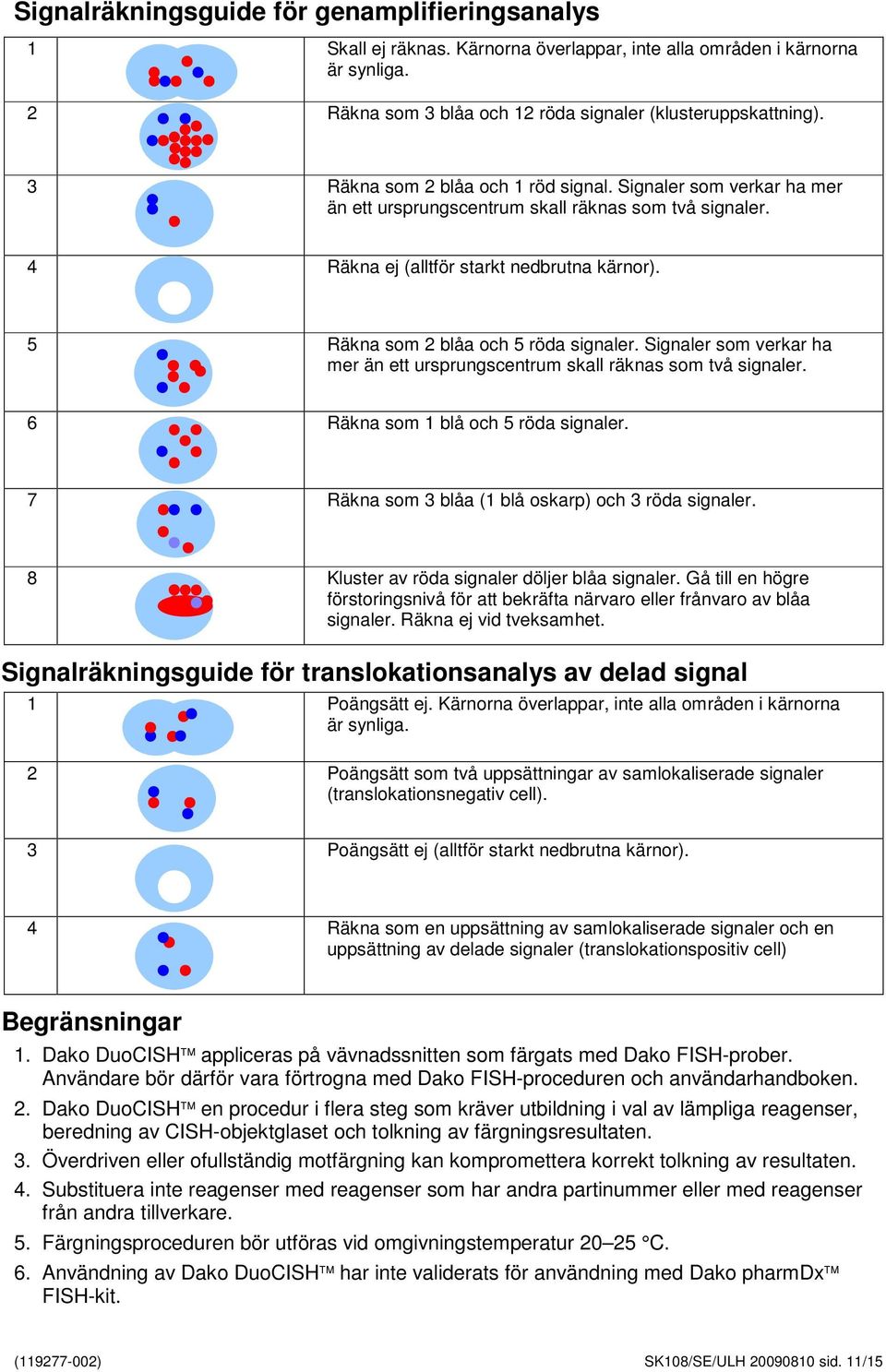 5 Räkna som 2 blåa och 5 röda signaler. Signaler som verkar ha mer än ett ursprungscentrum skall räknas som två signaler. 6 Räkna som 1 blå och 5 röda signaler.