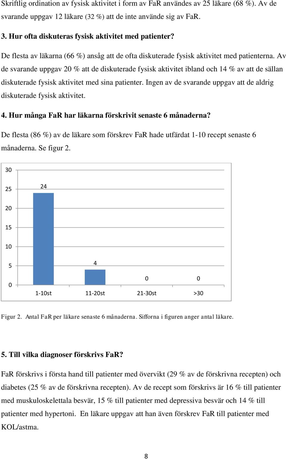 Av de svarande uppgav 20 % att de diskuterade fysisk aktivitet ibland och 14 % av att de sällan diskuterade fysisk aktivitet med sina patienter.