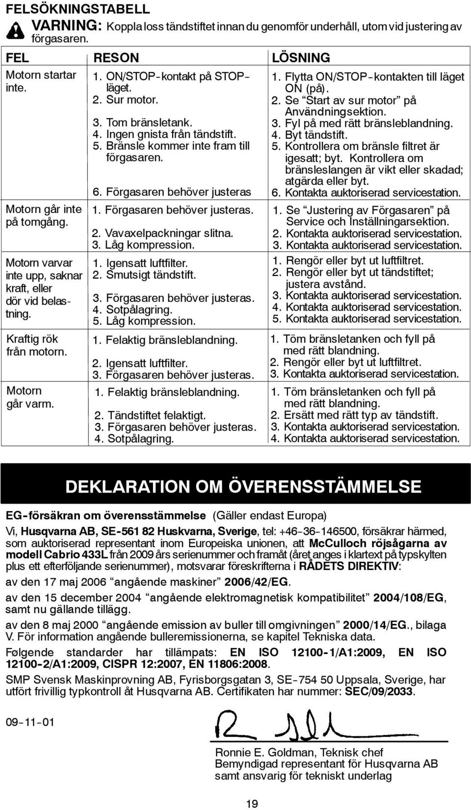 Ingen gnista från tändstift. 5. Bränsle kommer inte fram till förgasaren. 6. Förgasaren behöver justeras 1. Förgasaren behöver justeras. 2. Vavaxelpackningar slitna. 3. Låg kompression. 1. Igensatt luftfilter.