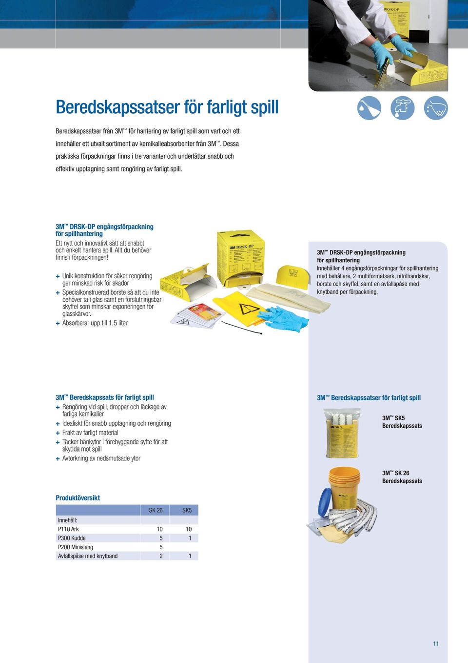 3M DRSK-DP engångsförpackning för spillhantering Ett nytt och innovativt sätt att snabbt och enkelt hantera spill. Allt du behöver fi nns i förpackningen!