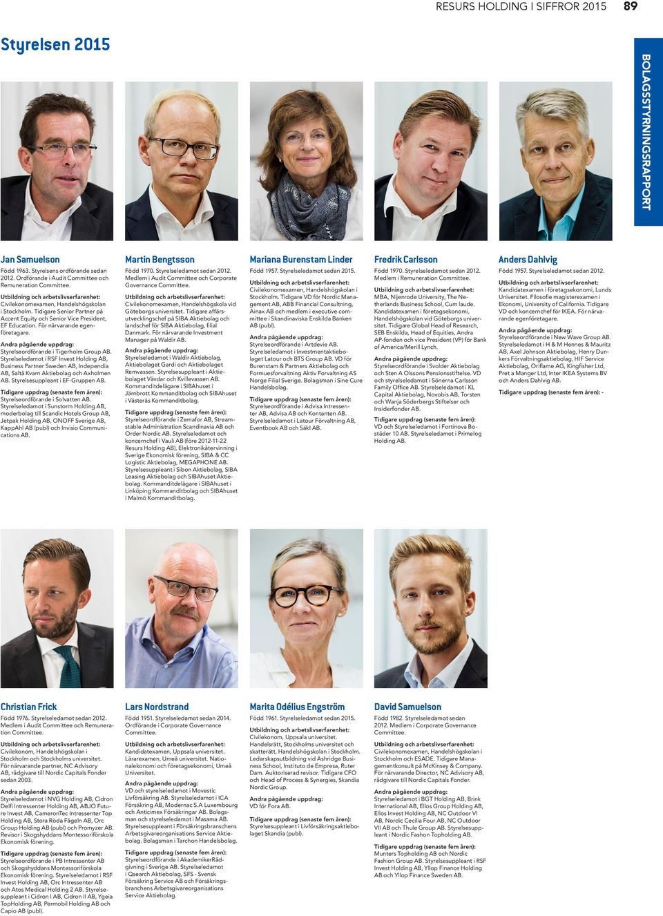 Styrelseordförande i Tigerholm Group AB. Styrelseledamot i RSF Invest Holding AB, Business Partner Sweden AB, Independia AB, Saltå Kvarn Aktiebolag och Axholmen AB. Styrelsesuppleant i EF-Gruppen AB.