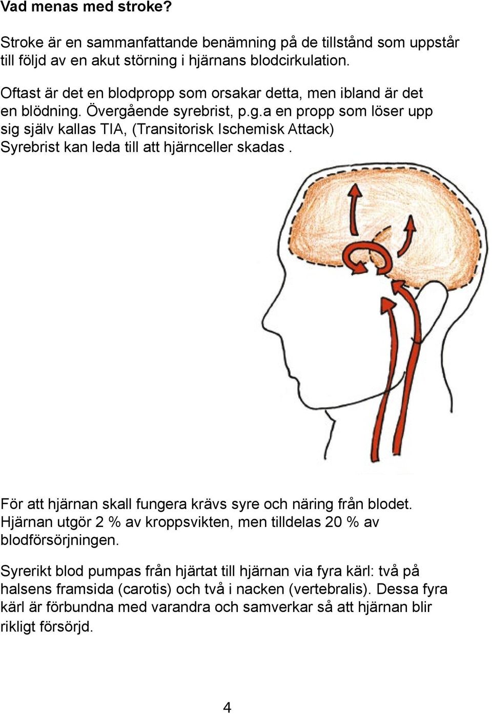 Övergående syrebrist, p.g.a en propp som löser upp sig själv kallas TIA, (Transitorisk Ischemisk Attack) Syrebrist kan leda till att hjärnceller skadas.