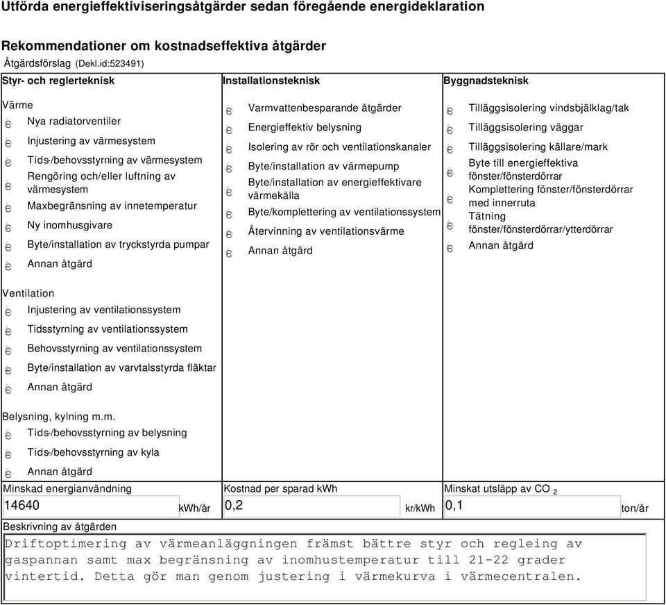 värmesystem Maxbegränsning av innetemperatur Ny inomhusgivare Byte/installation av tryckstyrda pumpar Varmvattenbesparande åtgärder Energieffektiv belysning Isolering av rör och ventilationskanaler